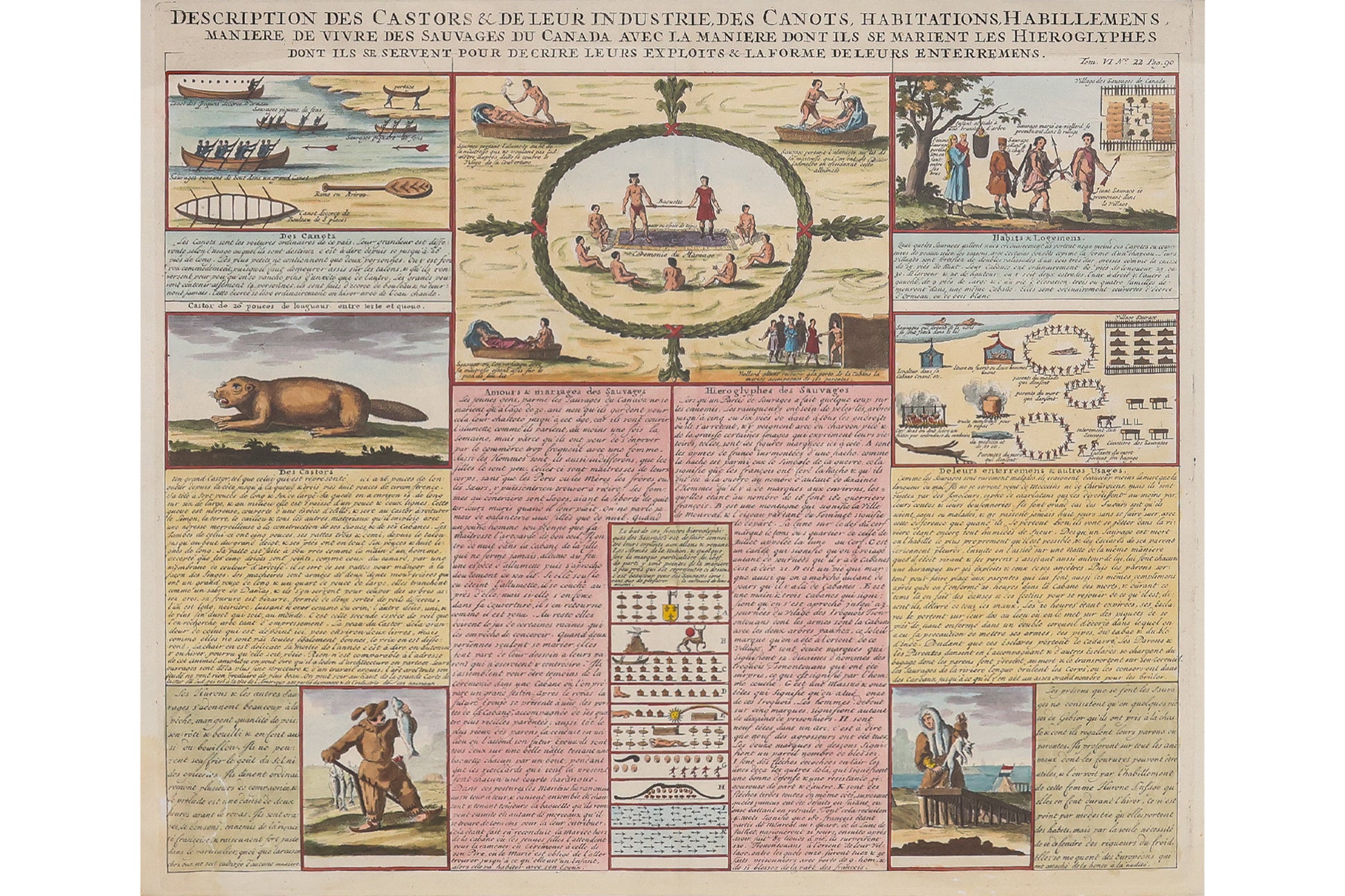DESCRIPTION DES CASTORS & DE LEUR INDUSTRIE, HENRIE ABRAHAM CHATELAIN, 1705-1739