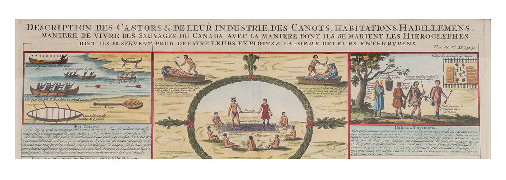 DESCRIPTION DES CASTORS & DE LEUR INDUSTRIE, HENRIE ABRAHAM CHATELAIN, 1705-1739