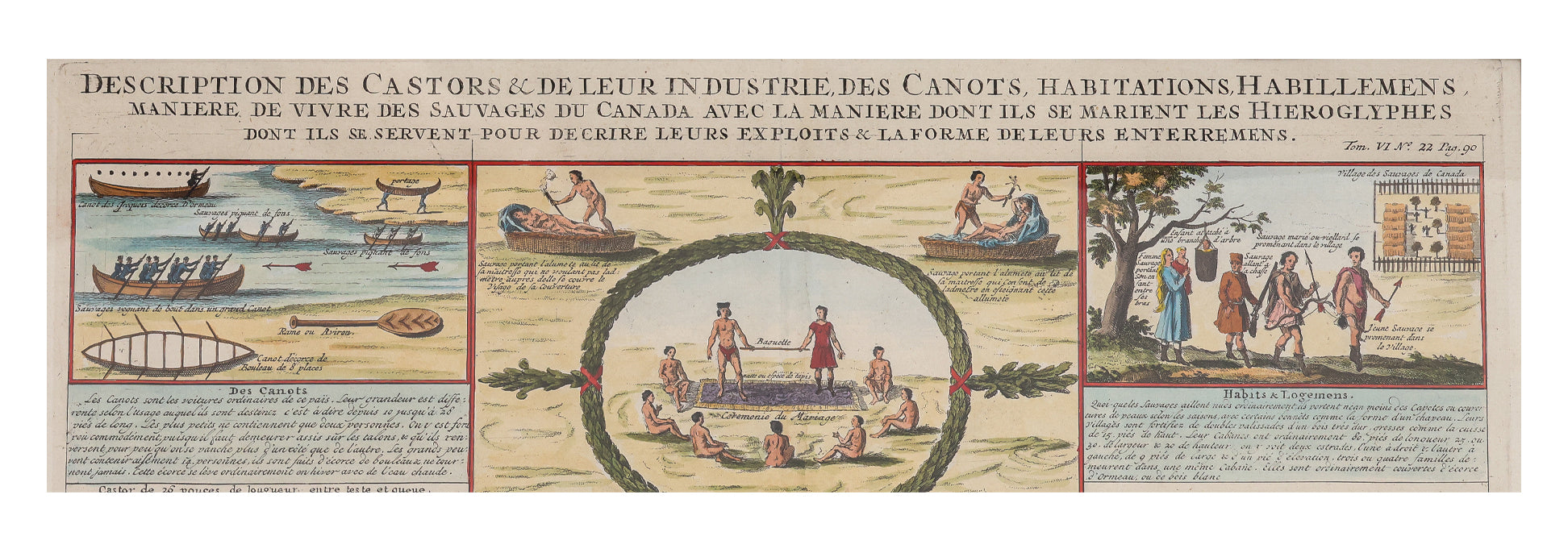 DESCRIPTION DES CASTORS & DE LEUR INDUSTRIE, HENRIE ABRAHAM CHATELAIN, 1705-1739